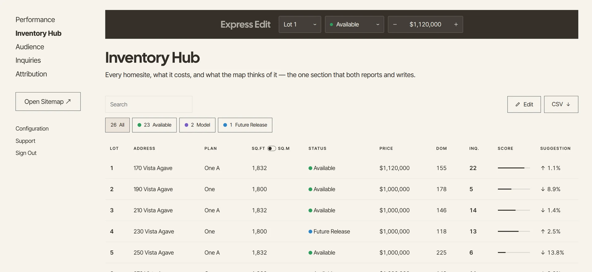 The inventory hub: every homesite listed with its plan, size, status and price, editable in place